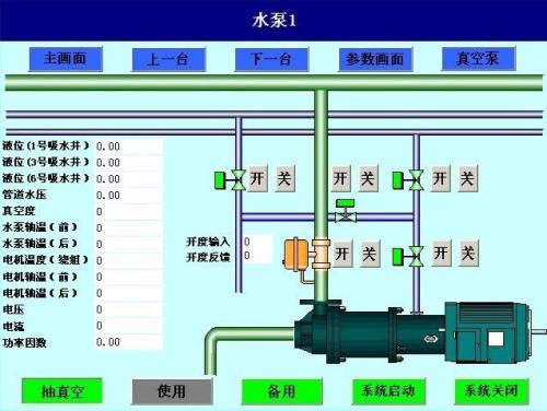 江永县水泵自动控制系统八号